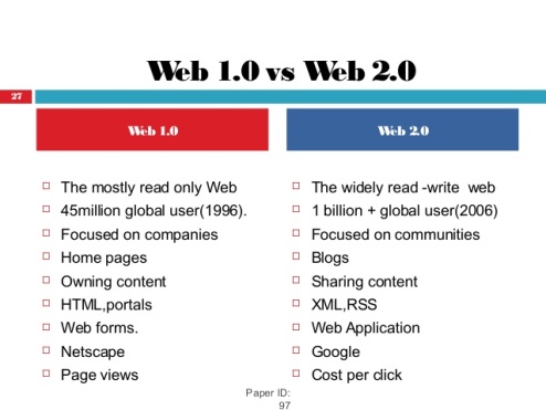 web-10-to-web-30-evolution-of-the-web-and-its-various-challenges-27-638